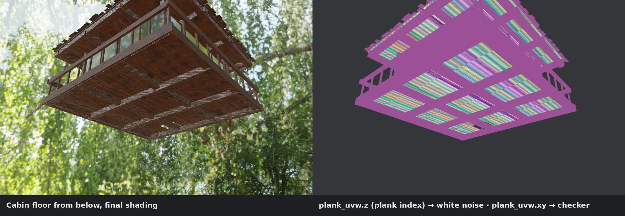 Cabin floor from below: final vs plank index